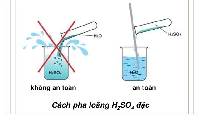 nguyenthilienlun-bai45-hopchatcooxicualuuhuynh-5-638